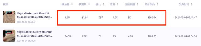 销量卖家月入27万美金OG网站靠一条毛毯引爆(图1)